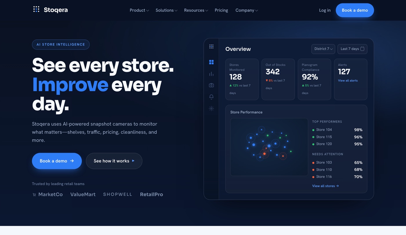 Stoqera AI retail store intelligence website — SaaS product website by Netveano